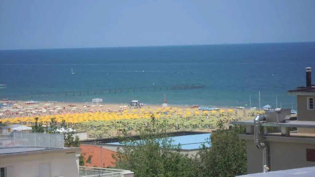 Hotel Aiglon Rimini