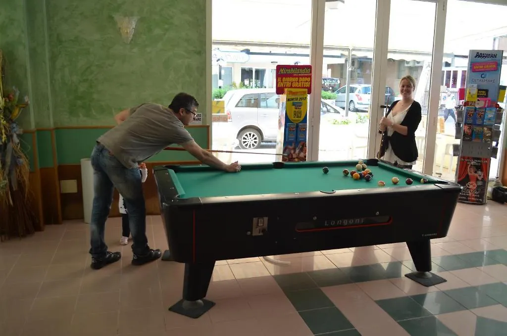 Hotel Aiglon Rimini